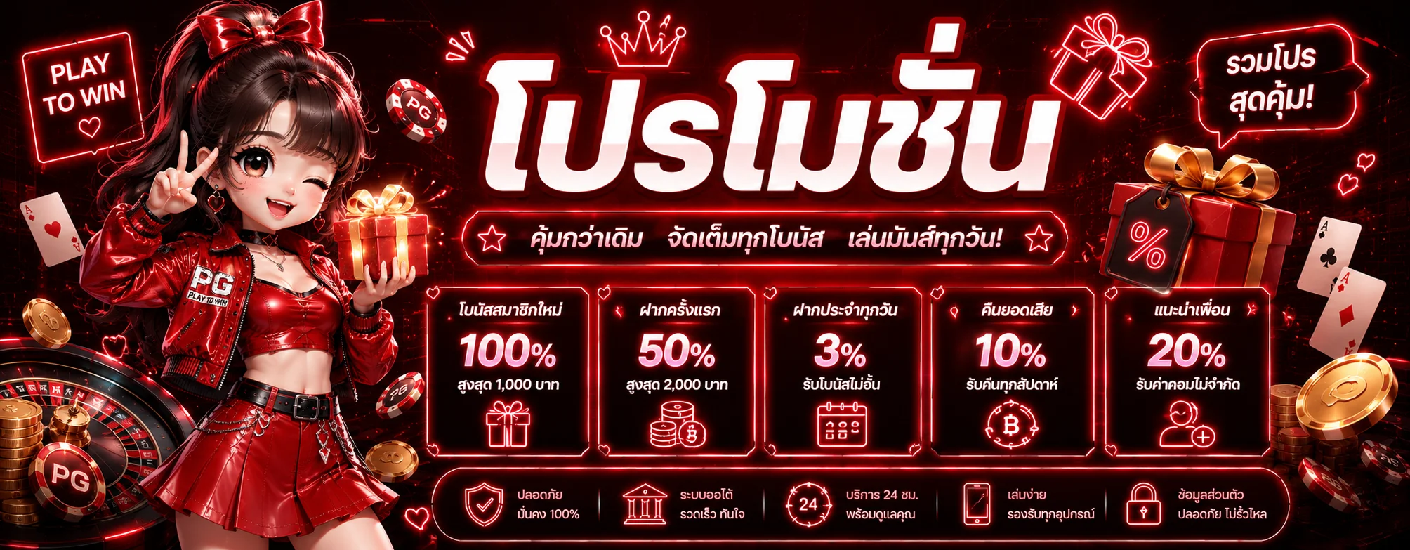 ขั้นตอนสมัคร BIRDY99 บนมือถือ ง่ายไม่ถึง 2 นาที